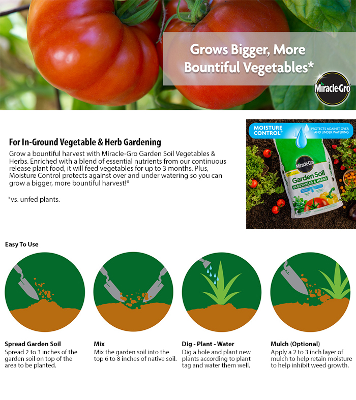 Bulletin #4135, Storage Conditions: Fruits & Vegetables A few fruits and vegetables require cool temperatures between 40 and 50 Fahrenheit with high humidity for their storage. You can store snap beans, cucumbers, eggplant, cantaloupe, watermelon, peppers, potatoes and tomatoes for one to three weeks, on average, in these skillfulnep.tkd: Jun 17,